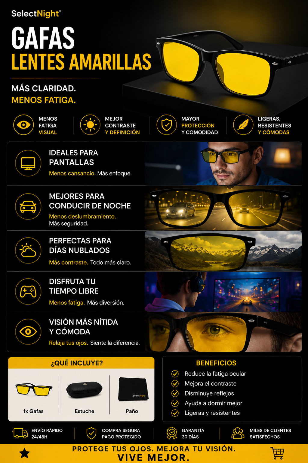 SelectDay® Gafas Filtro Luz Azul 84%